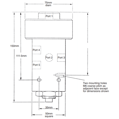 Bifold Marshalsea Shutdown Valve, 1073